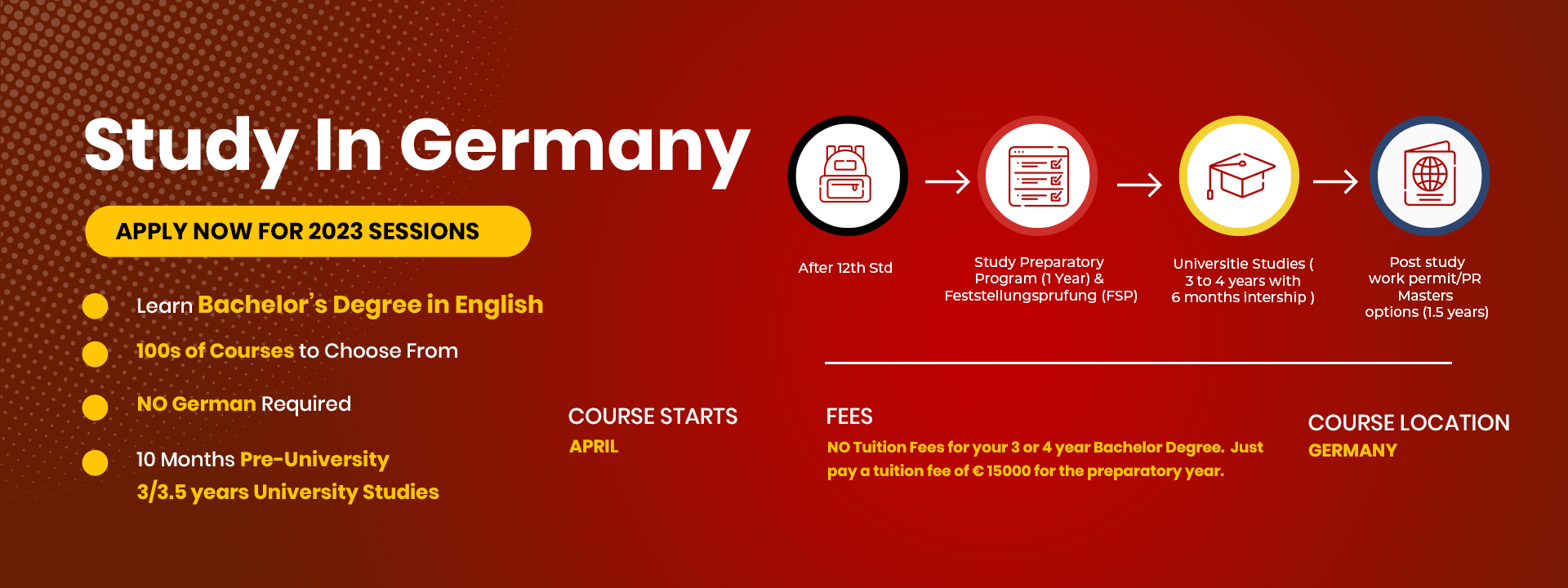 bachelors in germany