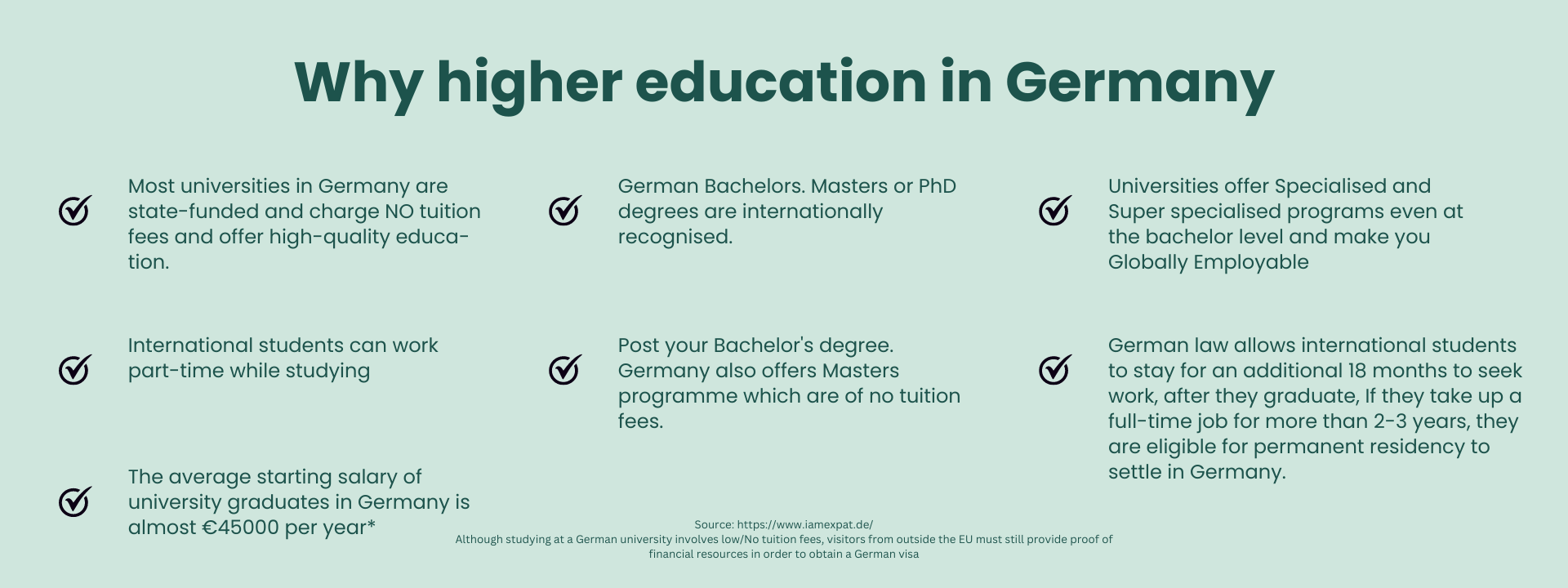 why higher education in germany-min